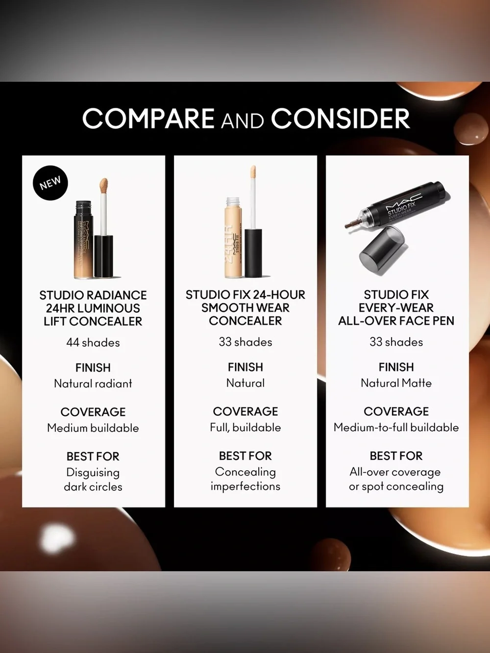 MAC Studio Radiance 24HR Luminous Lift Concealer NC35 • Authentic • New in Box